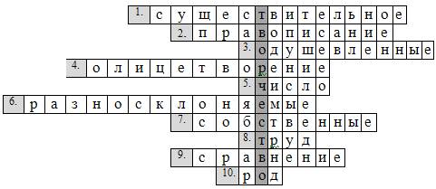 Составить кроссворд по теме существительное