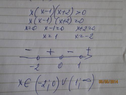 Проверь себя! решить неравенство: 1) х^2 - зх - 4 < 0; 2) зх^2 - 4х + 8 > 0; 3) -х^2 + зх - 5