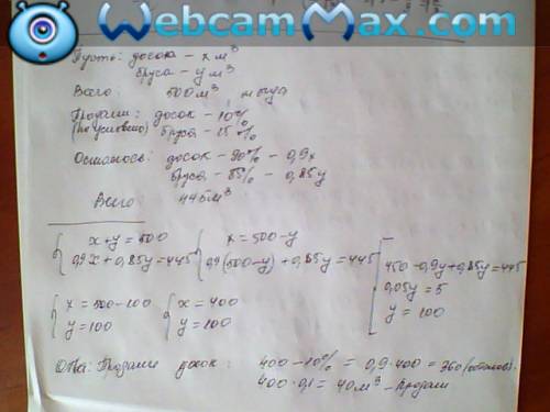 Решите : на складе хранилось 500 м(кубе) досок и бруса . после продажи 10% досок и 15% бруса осталос