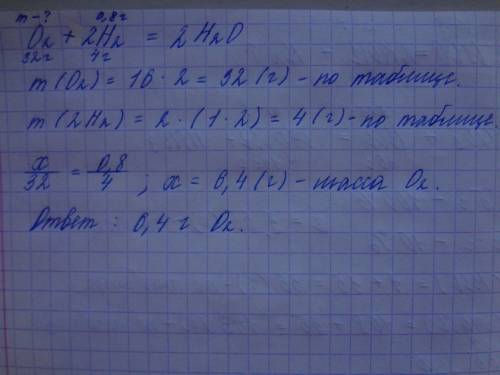 Сколько грамм кислорода (о2) необходимо для реакции с 0,8 гр водорода (н2)?