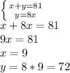 \left \{ {{x+y=81} \atop {y=8x}} \right. \\&#10;x+8x=81\\&#10;9x=81\\&#10;x=9\\&#10;y=8*9=72