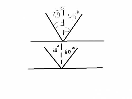 Угол падения луча на зеркало равен 45 градусов. начертите отраженный луч. на этом же чертеже покажит
