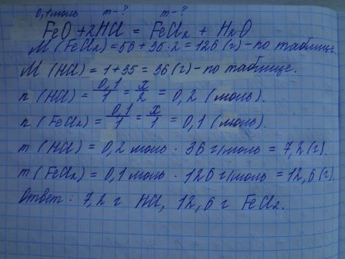 Оксид железа (2) количеством вещества 0,1 моль взаимодействует с хлороводородной кислотой. определит