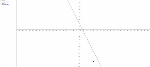 1) найдите значение выражения: 1/4-х^3+3у^2 при х=-2,у=-1 2)решите систему уравнений: х+2у=11 5х-3у=