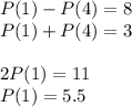 P(1)-P(4)=8\\&#10;P(1)+P(4)=3\\\\&#10;2P(1)=11\\&#10;P(1)=5.5