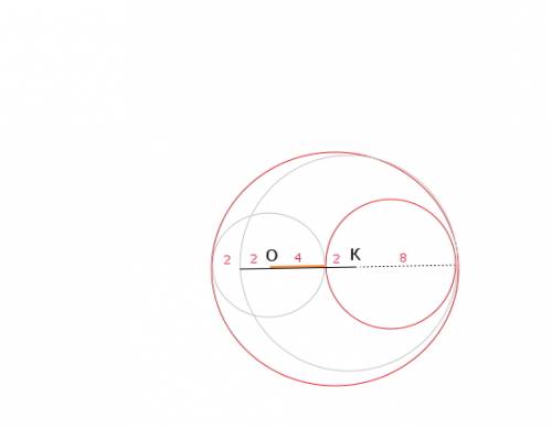 2окружности с центрами в о и к имеют соответственные радиусы 4 и 8 см. найдите радиусы окружностей,