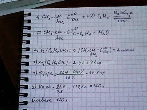 Найти объём раствора этилового спирта с омега = 96%,плотность = 0,8 г/миллилитр, затраченного на эте