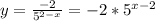 y=\frac{-2}{5^{2-x}}=-2*5^{x-2}