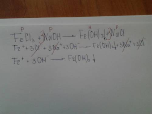 Для молекулярного расставьте коэффициенты и составьте полное и сокращенное ионное уравнение. fecl3 +