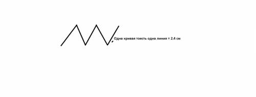 Начерти незамкнутую ломаную из пяти звеньев, длина которой равна 1 дм 2 см.