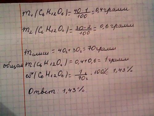 К40 г 1%-ного раствора глюкозы добавили 30 г 2%-ного раствора ее. какой стала массовая доля углевода