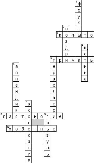 Составить крассворд на тему млекопитающие