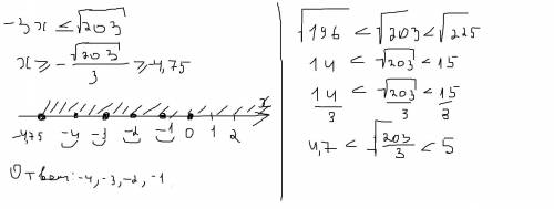 Найдите все целые отрицательные решения неравенства -3х≤√203