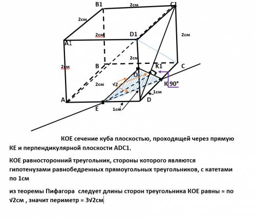 Умоляю! abcda1b1c1d1-куб,точки е и к-середины ребер ad и dc соответственно.постройте сечение куба пл