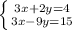 \left \{ {{3x+2y=4} \atop {3x-9y=15}} \right.