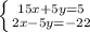 \left \{ {{15x+5y=5} \atop {2x-5y=-22}} \right.