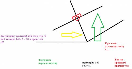 Постройте угол,равный 140 градусам.отметьте внутри этого угла точку и проведите через неё прямые , п