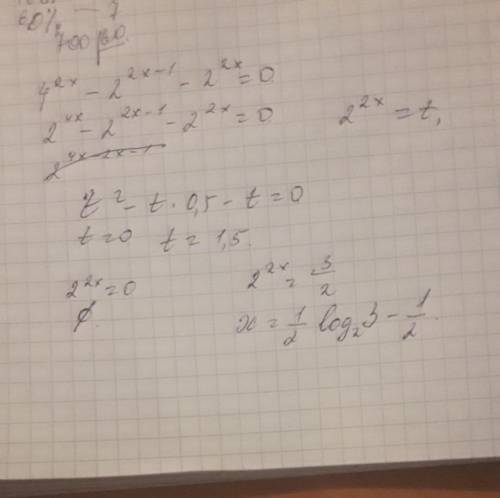 Решите показательное уравнение 4*^2x - 2^2x-1 - 2^2x=0