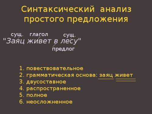 Что такое синтаксический разбор предложения?