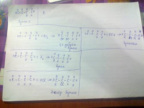 Выручайте. напишите уравнения реакций в структурном виде: сн2 = сн – сн2 –сн3, с бромом, водородом,