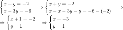 \begin{cases}x+y=-2\\x-3y=-6\end{cases}\Rightarrow\begin{cases}x+y=-2\\x-x-3y-y=-6-(-2)\end{cases}\Rightarrow\\\Rightarrow\begin{cases}x+1=-2\\y=1\end{cases}\Rightarrow\begin{cases}x=-3\\y=1\end{cases}