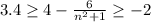 3.4 \geq 4-\frac{6}{n^2+1} \geq -2