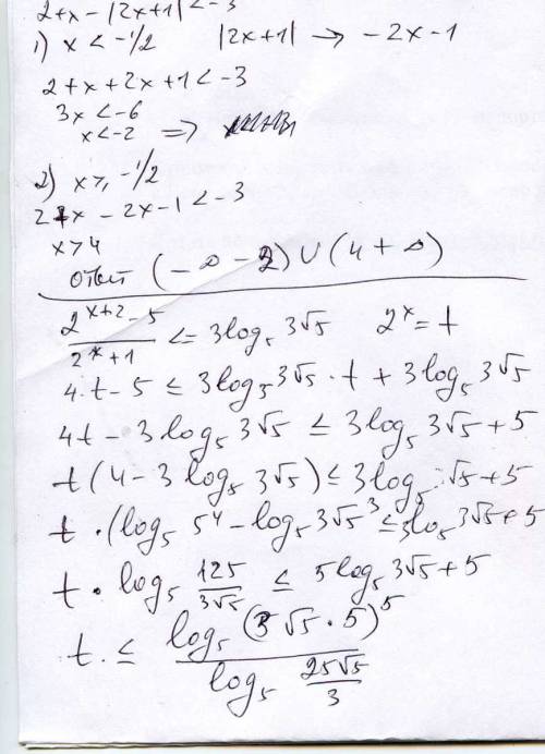 Решите уравнения: 1) 2+x-|2x+1|< -3 2) (2^(x+2) -5)/(2^x +1)< =3log5 3 корня из 5