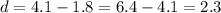 d=4.1-1.8=6.4-4.1=2.3