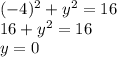 (-4)^2+y^2=16 \\ 16+y^2=16 \\ y=0