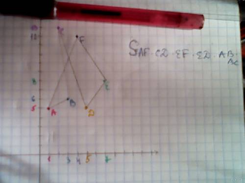 Отметьте на координатной плоскости точки a(1; 5), b(3; 6),c(2; 13), d(5; 5),e (7; 8), f (12; 4) .сое