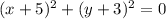 (x+5)^2+(y+3)^2=0