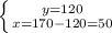 \left \{ {{y=120} \atop {x=170-120=50}} \right.