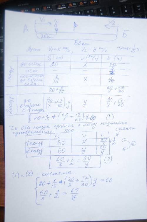 Расстояние между а и б равно 60 км. два поезда выходят одновременно : один из а в б , другой из б в