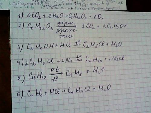 Составьте преобразование по схеме: сo2 - c6h12o6 - c2h5oh - c2h5cl - c4h10 - c4h8 - c4h7cl