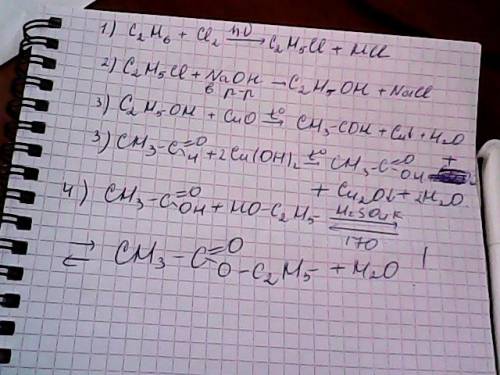 Осуществить превращение: этан-хлорэтан-этанол-этаналь-уксусная кислота-этилацетат