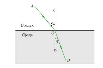Решить подробно 2.под каким углом падает луч света на границу раздела воздух-вода, если угол преломл