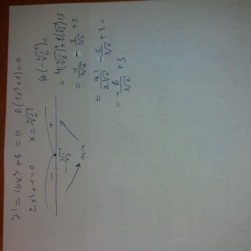 Промежутки монотонности функции и ее экстремум y=4x^4+8x+3