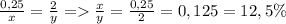 \frac{0,25}{x} = \frac{2}{y} = \frac{x}{y} = \frac{0,25}{2} =0,125=12,5\%