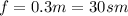 f=0.3m=30sm