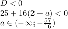 D<0\\&#10;25+16(2+a)<0\\&#10;a \in (-\infty;-\frac{57}{16})