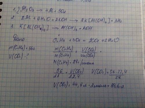 Какой объем углекислого газа образуется при сгорании 56 г этилена?