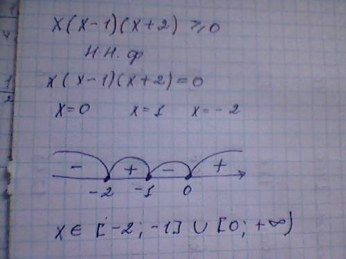 Решить неравенство: 1) х² - 3х - 4меньше нуля 2)3х² + 3х - 5 ≥ 0 3) - х² + 3х - 5 больше нуля 4) х²