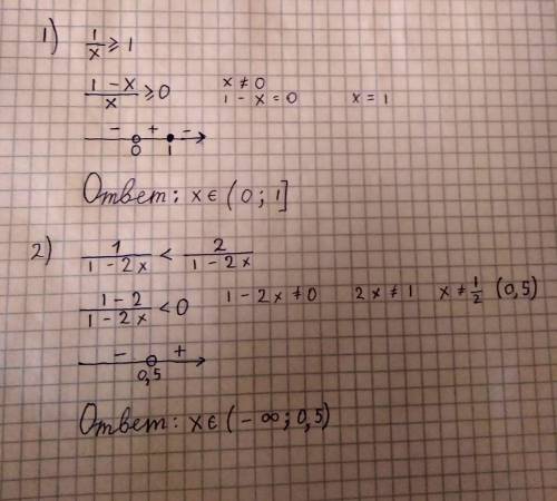 Розв'яжіть нерівності 1) 1/x≥1 2) 1/1-2x< 2/1-2x