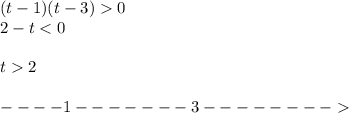 (t-1)(t-3)0\\&#10;2-t<0\\\\&#10;t2\\\\&#10;----1 -------3 --------\\&#10;