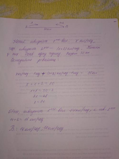 Два велосипедисти виїхали одночасно назустріч один одному із пункту а і в, відстань між якими дорівн