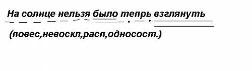 Синтаксический розбор : на солнце нельзя было теперь взглянуть