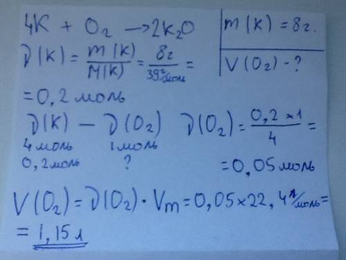 Вычислите объем кислорода (н.у), который необходим для окисления кальция массой в 8 г