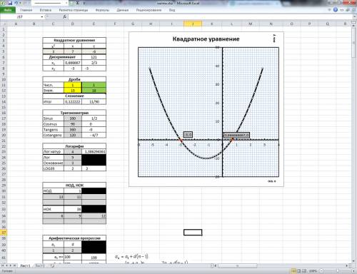 1.решите неравенство x^2> 25 2. решите краткое неравенство 3х^2+7х-6< 0