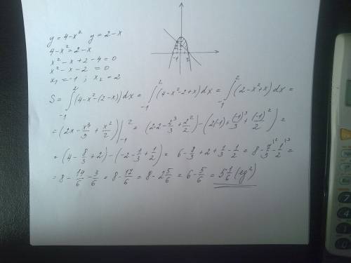 Вычислить площадь фигуры, ограниченную линиями: y=4-x^2, y=2-x