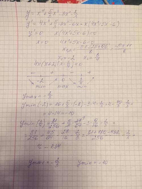 Экстремум функций y=x^4+(5/3)x^3-3x^2-(2/3)